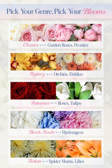Pick the genre, pick the blooms